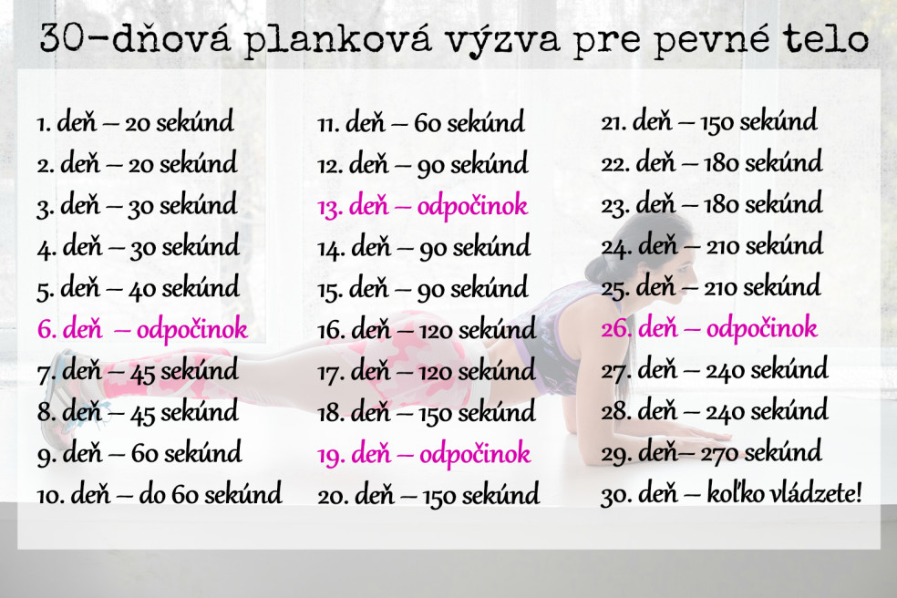 planková 30-dňová výzva