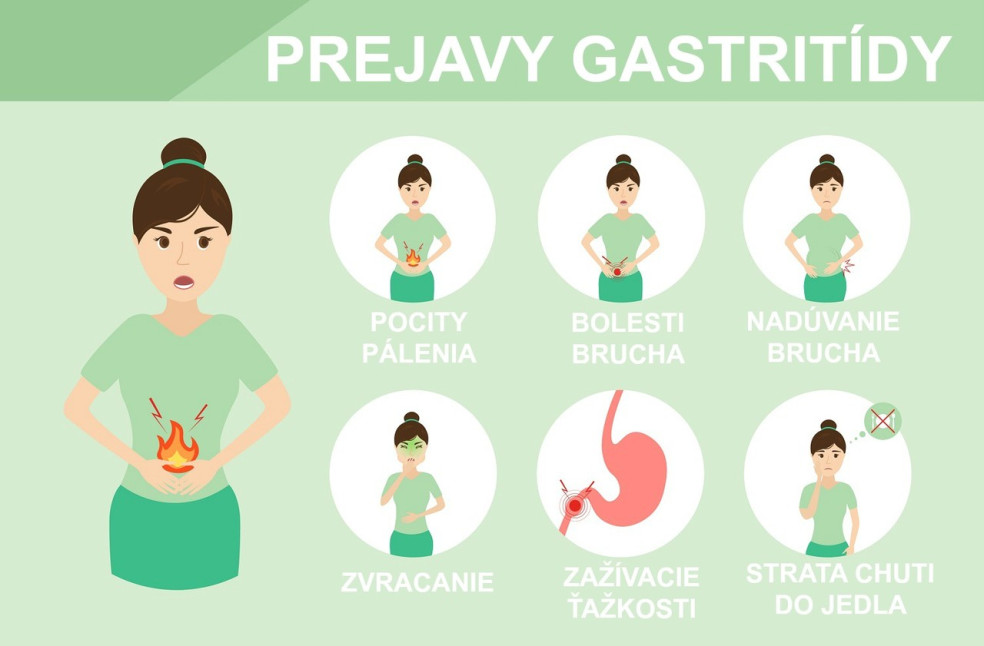 prejavy gastritídy