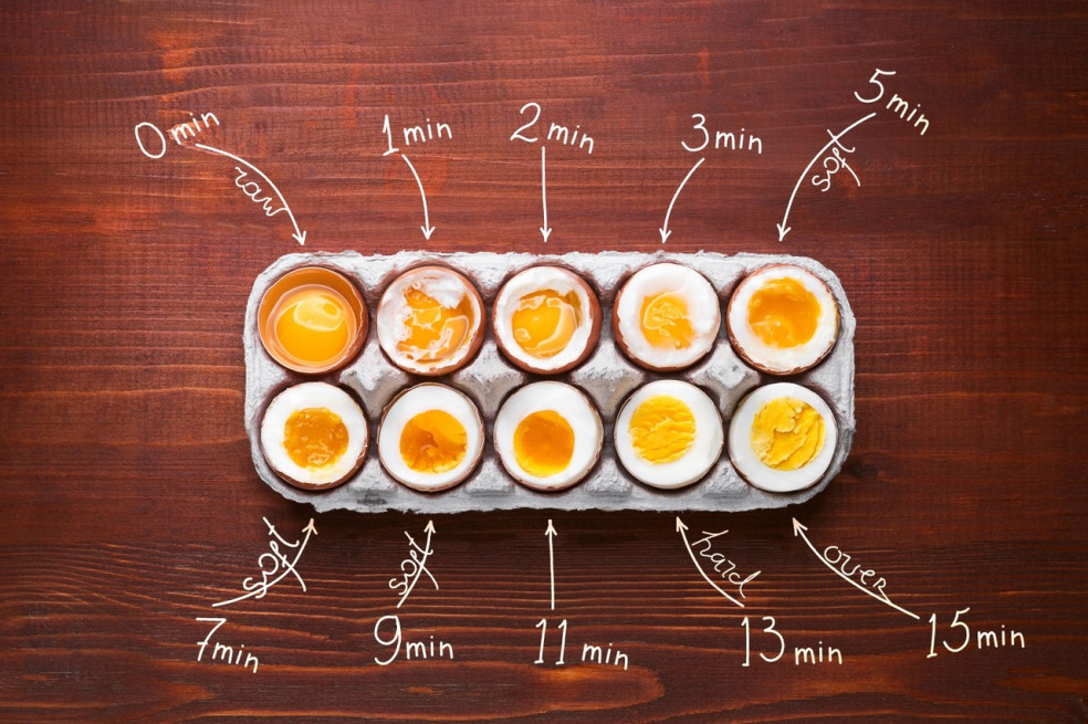 správna dĺžka varenia vajec