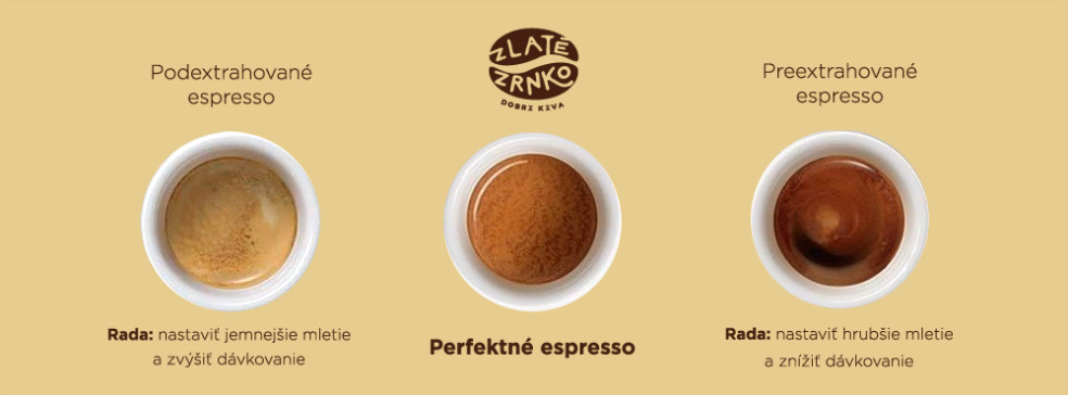 ako pripraviť perfektné espresso
