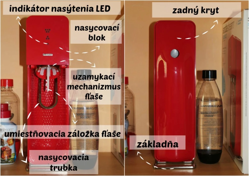 sodastream SOURCE