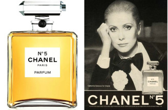 Ikonický parfém Chanel N°5: Čo znamená číslo 5 v jeho názve?
