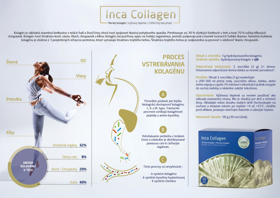 Inca Collagen a jeho účinky