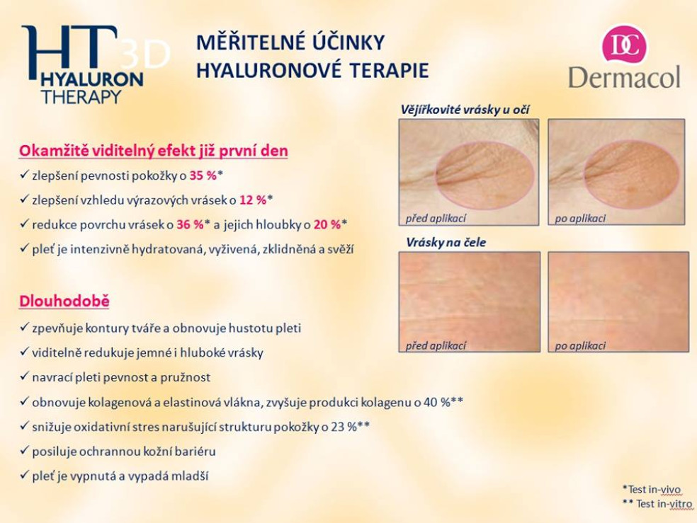 Dermacol novinky