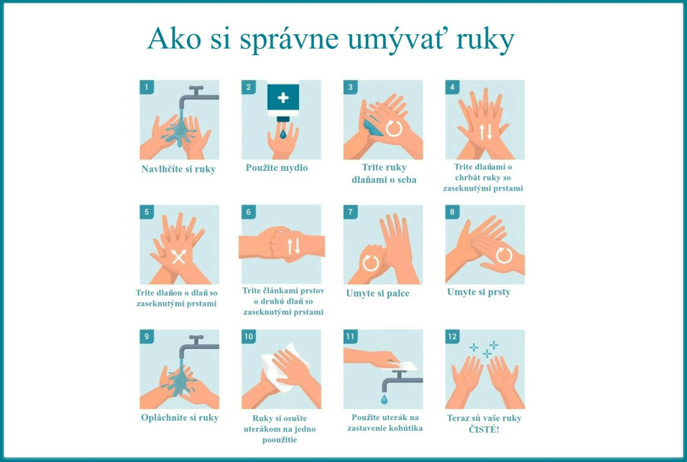 ako si správne umývať ruky