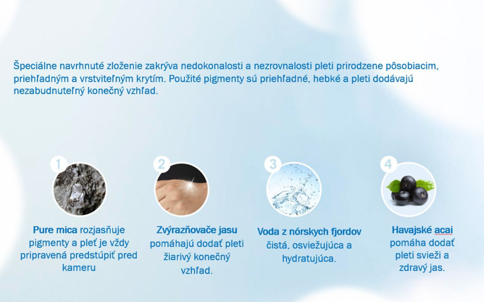 zloženie podkladového makeupu