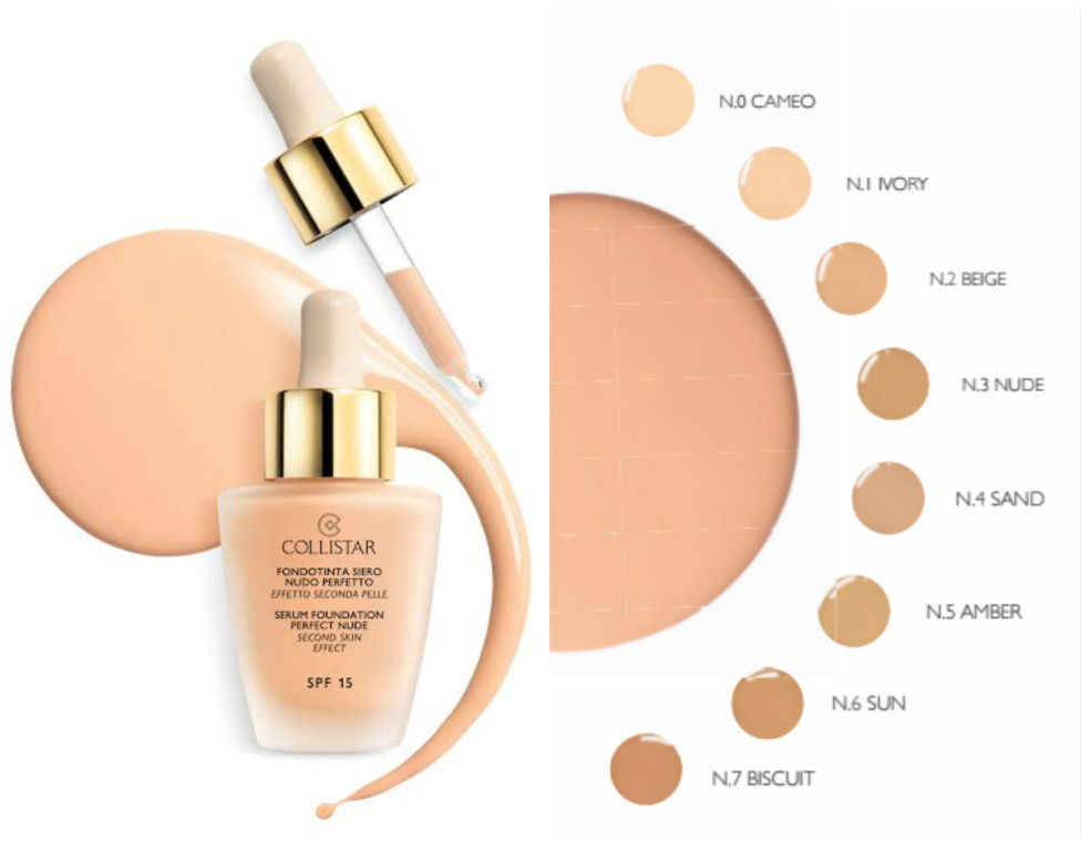 Nový make-up od Collistar - SERUM FOUNDATION  PERFECT NUDE