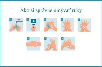 Návod, ako si správne umývať ruky: Na toto určite dbajte!