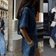 Ako nosiť all denim look s istotou od hlavy po päty – takto bude tvoj outfit dokonalý!