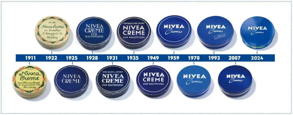 Nivea krém historia