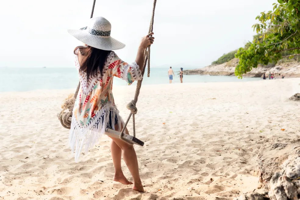 cestovanie podľa znamenia zverokruhu